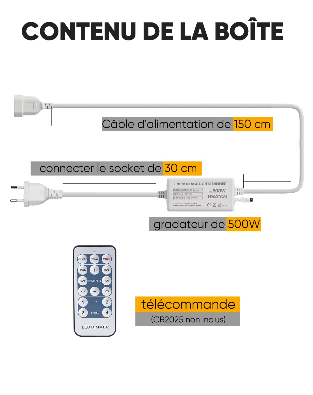 Kit de Gradateur pour Bandes LED 220-240V