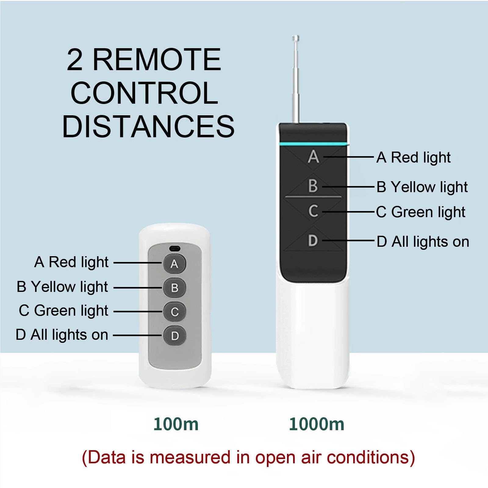 Feu de Signalisation avec Télécommande, Feu de Feu Tricolore Industriel à LED, Boîtier PC, Feux Stop et Marche, Extérieur Étanche IP65, Plug & Play(Remote control 1000m)