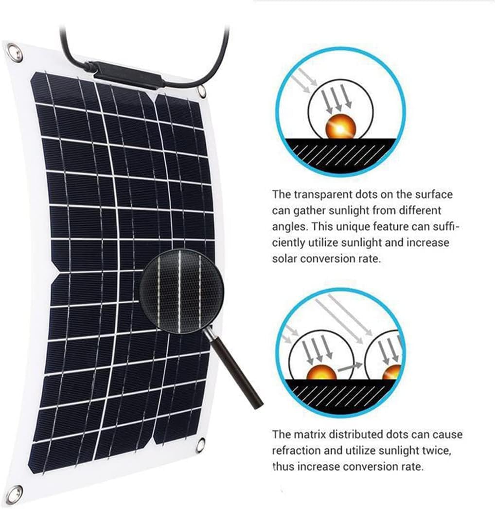 Kit de Panel Solar, Panel Solar de 200 W, 18 V, monocristalino, semiflexible, Flexible, 2 Paneles solares de 100 W para Sistemas Fuera de la Red