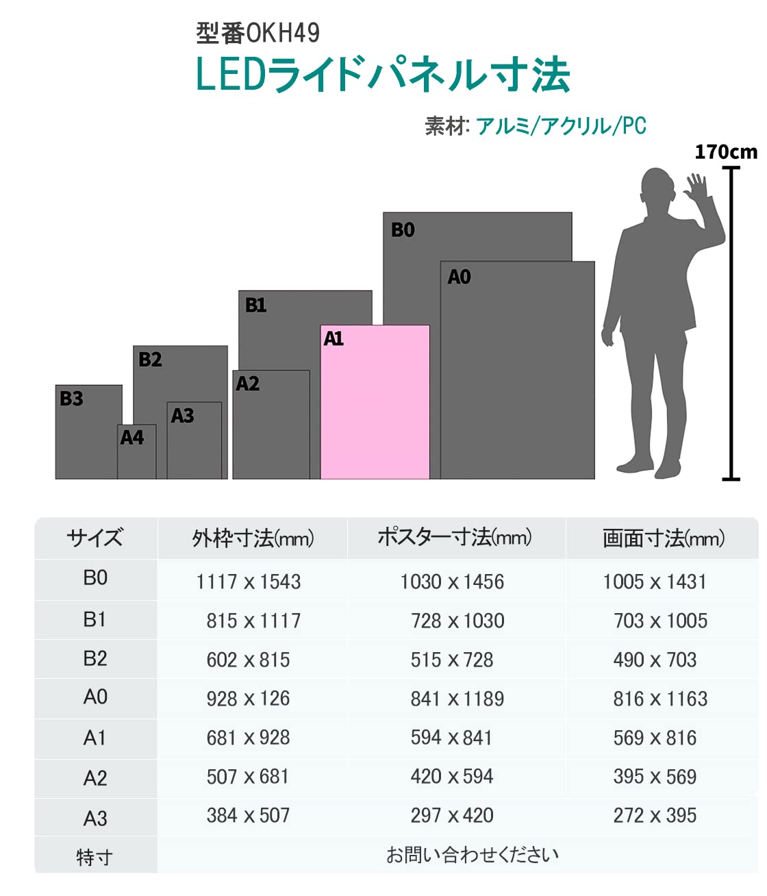 Amazon.co.jp: 【SEHOU SIGN】 屋外用 LEDライトパネル 防水 A2サイズ