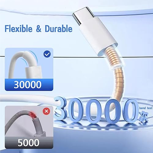 Miniatura 5 de Cable de carga USB C, 60 W PD de carga rápida de 6 pies USB C a USB C, cable de carga para iPhone 15ProMaxPlus, MacBook, iPad ProAirMini, Samsung