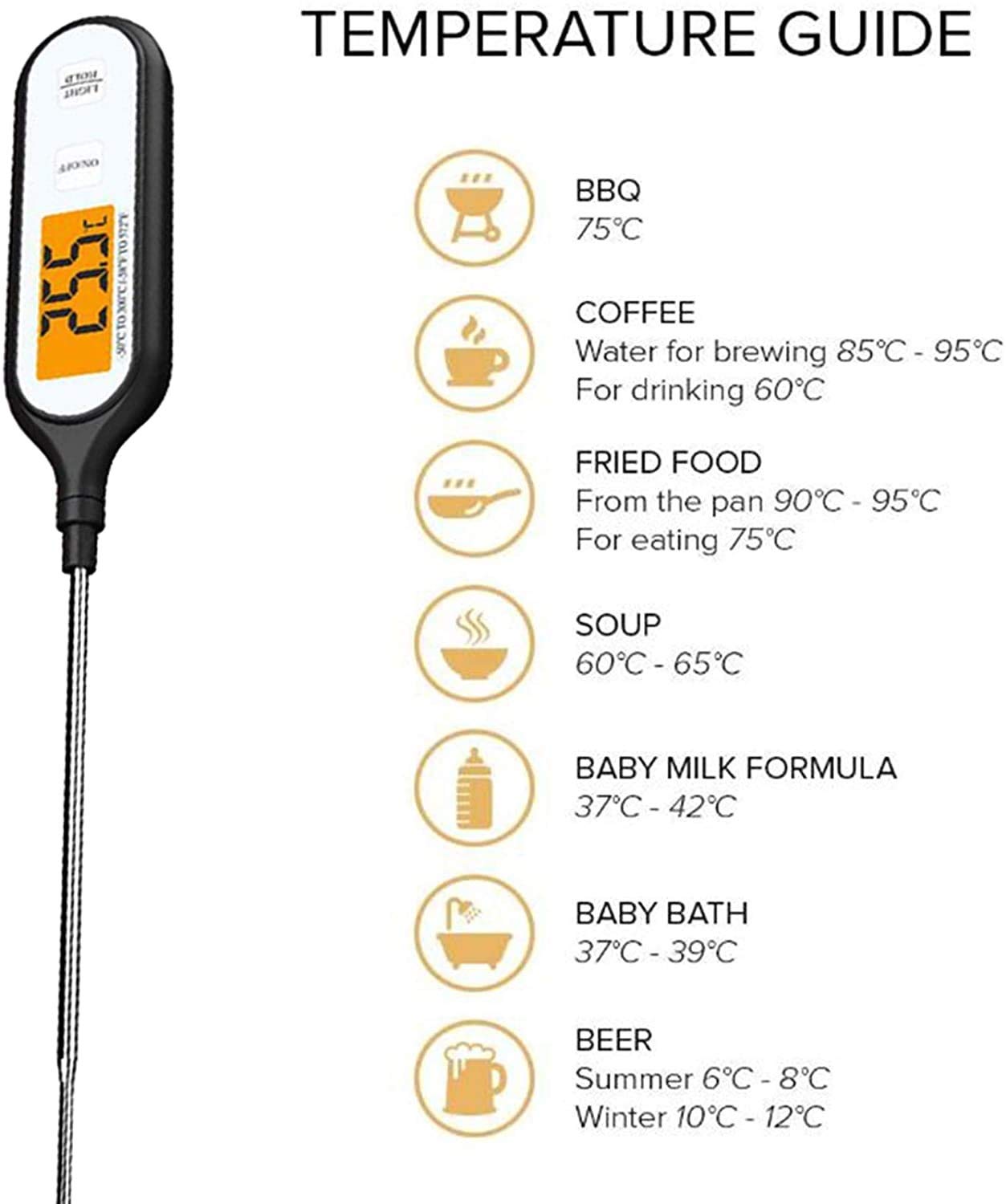 Termómetro de Carne, Medidor de Temperatura del Agua Digital Carne/Termómetro de Barbacoa Probe Impermeable Probe de GRADA Cocina ELECTRÓNICO Termómetro de cocción instantánea Lectura rápid