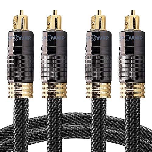 FosPower Toslink 2-Pack