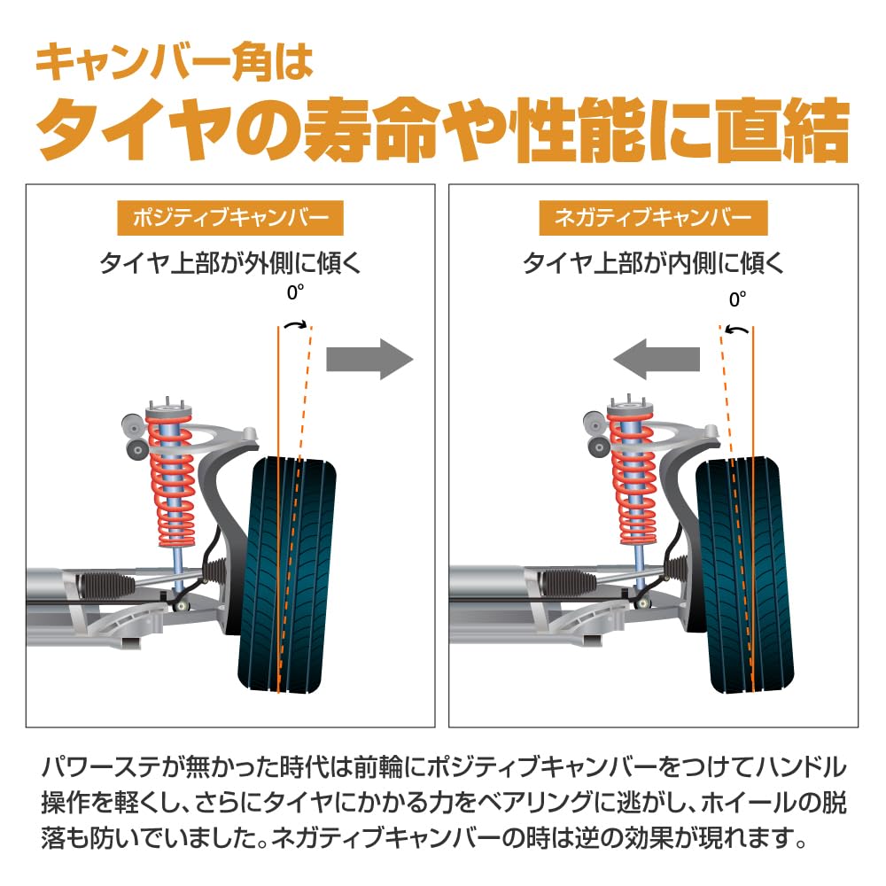 Amazon | キャンバーボルトM12 ワゴンR MH34S フロント 調整範囲 ±1.75