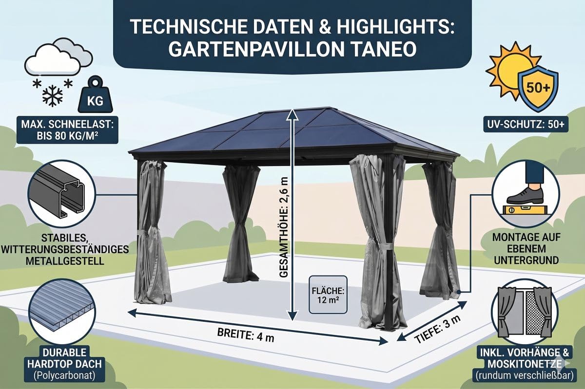 Jet-Line® | Alu Pawilon 3 x 4 m | Pergola z zadaszeniem | Pawilon ogrodowy Taneo | 3 x 4 m | Aluminiowa rama | z nieruchomym dachem | kolor antracytowy | do ogrodu | zadaszenie | stabilny ogrodowy