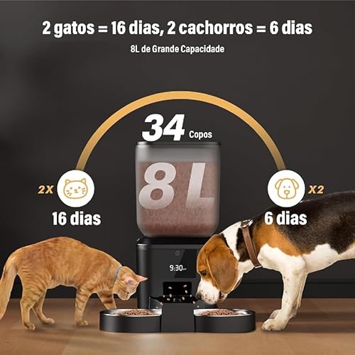 8L Alimentador Automatico Pet, Tuya WiFi Duplo Alimentador Automatico Gatos, Fácil de Programar Pequ