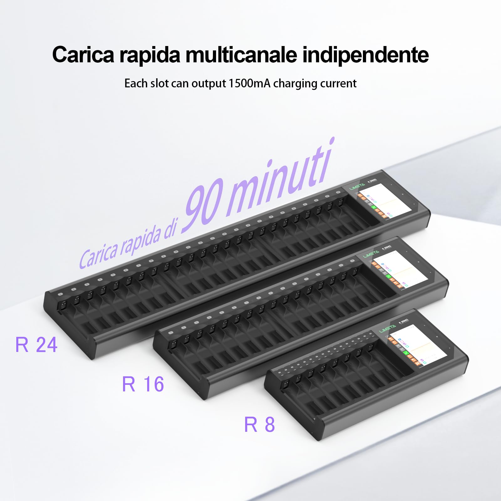 LIMETA Caricabatterie per Batterie AA AAA,Caricabatterie Rapido Universale a 8 Slot con Display LCD,Funzione di Analisi della Scarica,Ingresso di USB C,per NIMH NICD LiHv Li-Ion LiHv LiFePO4 Eneloop