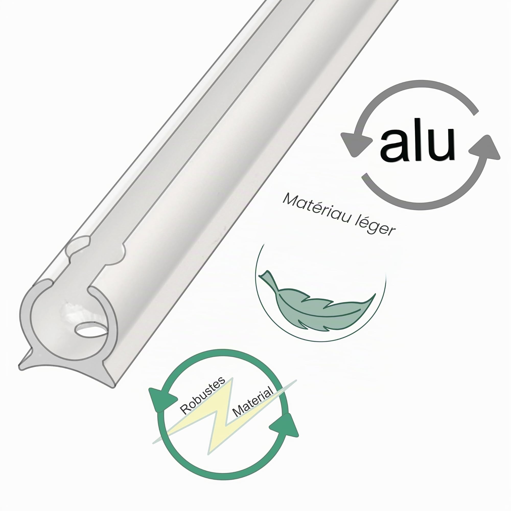 Rail passepoilé – Barre de fixation pour caravane, camping-car, tente, auvent, voile d'ombrage – Rail d'auvent