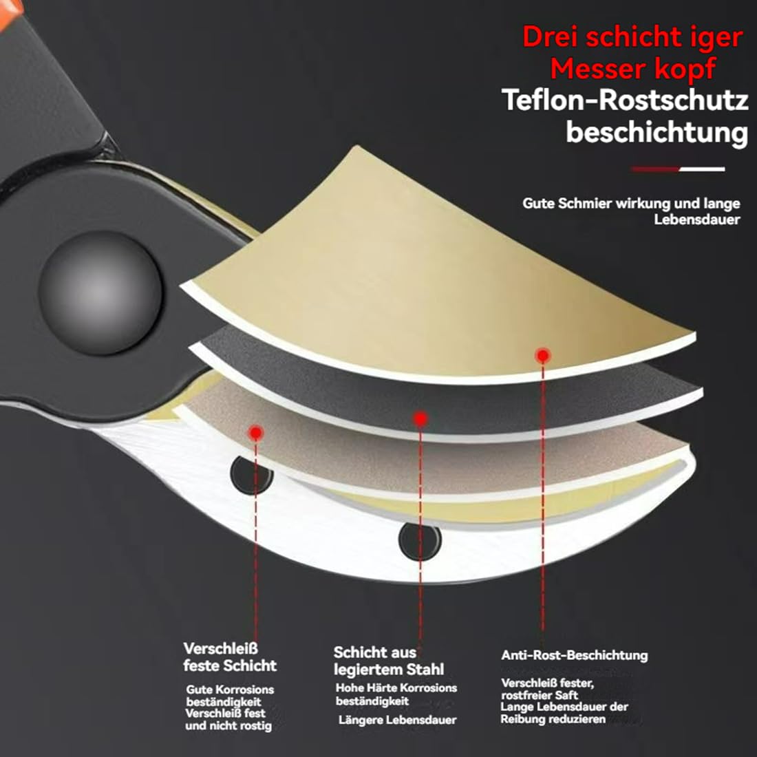 GardenCutter Pro, Hochleistungs-Gartenschere, Gepolsterter Komfortgriff mit SK5-Stahlklingen, Scharf und Rostfrei, für das Schneiden Harter Holzarten Wie Buche Oder Eiche (3pcs)