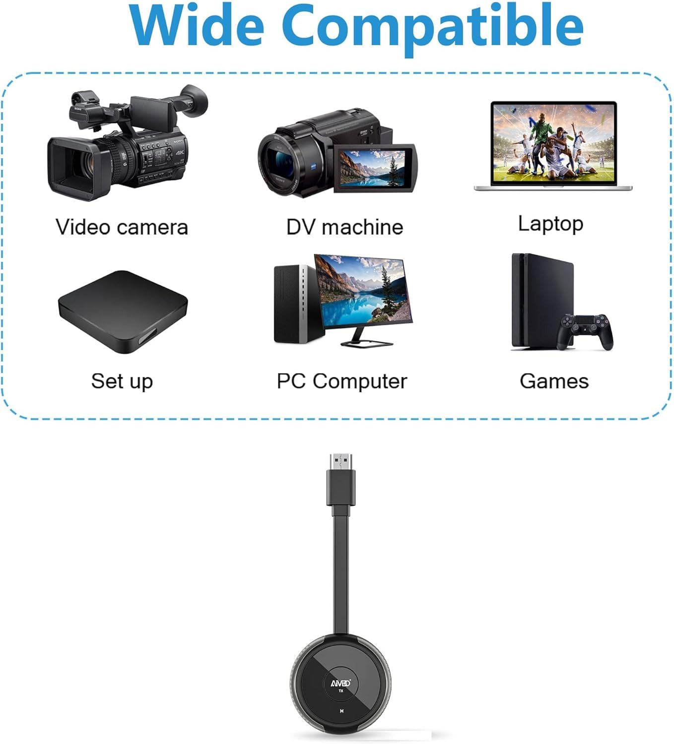 Wireless HDMI 4K/5.8G, VGA&HDMI Funkübertragung Dual-Screen, HDMI Wireless Transmitter and Receiver, 165FT Kabellos Sender Empfänger von Laptop,TV Box,USBC,Kamera auf TV/Beamer/Monitor