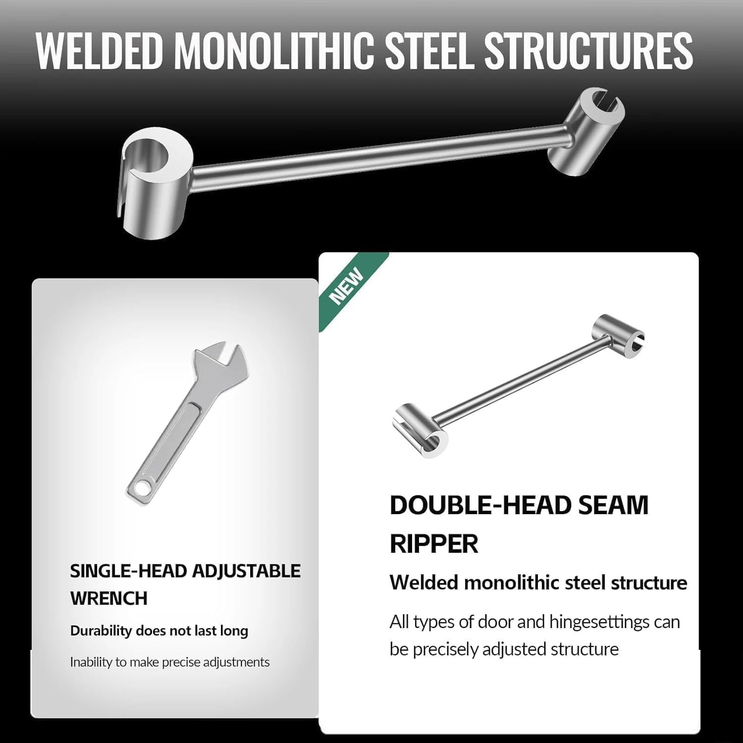 Heavy-duty Hinge Gaps Adjusting Wrench Double Head Steel Bending Tool Home Door Hinge Adjustment Labor-Saving Repair Spanner - 1420