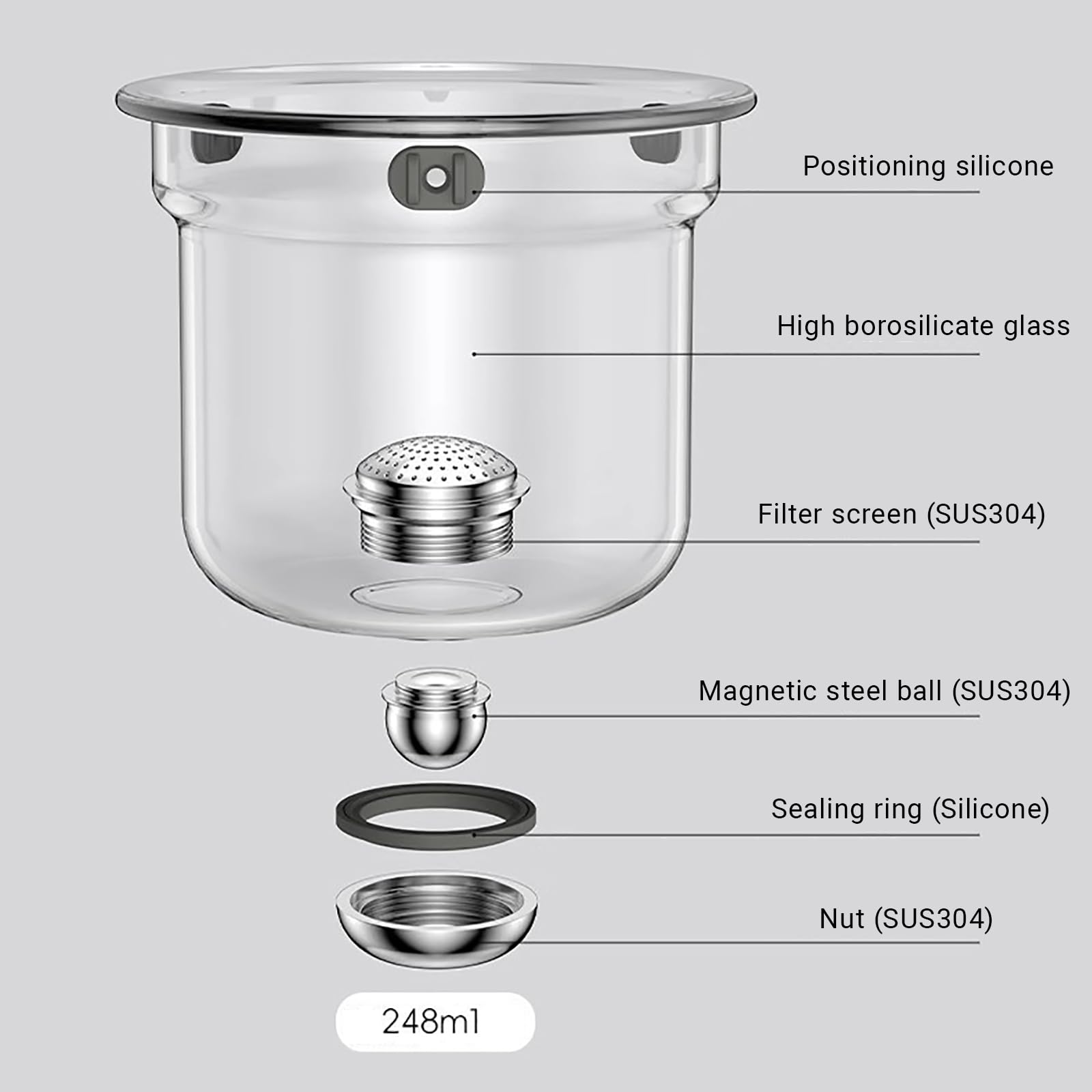 Tetera de Cristal con Separación de Agua – 600 ML, Enchantipot Magic Tea Pot para Hojas Sueltas, Vidrio de Borosilicato, Desmontable/Fácil de Limpiar, Tetera Mágica para el Hogar y la Oficina