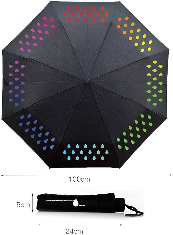 Hse24 ombrello cambia colore Clearance
