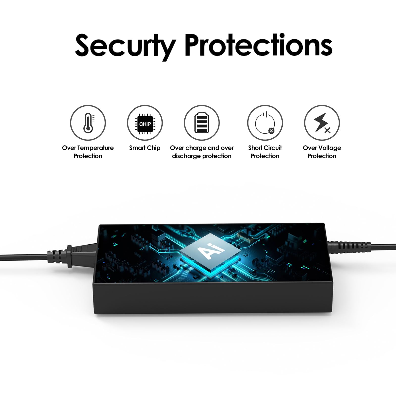 Gigabyte - Caricatore da 180 W per Gigabyte G5 kf5 md gd kd kf G6 k9 kf | Cavo di alimentazione per laptop Aero 14 15 15X, Aorus 7 SA WA X3 P57W V6-CF2 (2023 2024)