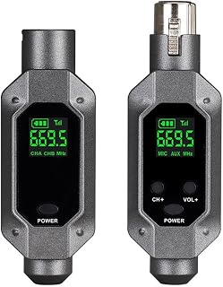 Wireless XLR System for Dynamic Microphones - 2.4GHz Audio Transmitter Receiver with 100ft Range Low Latency for PA Mixer Stage