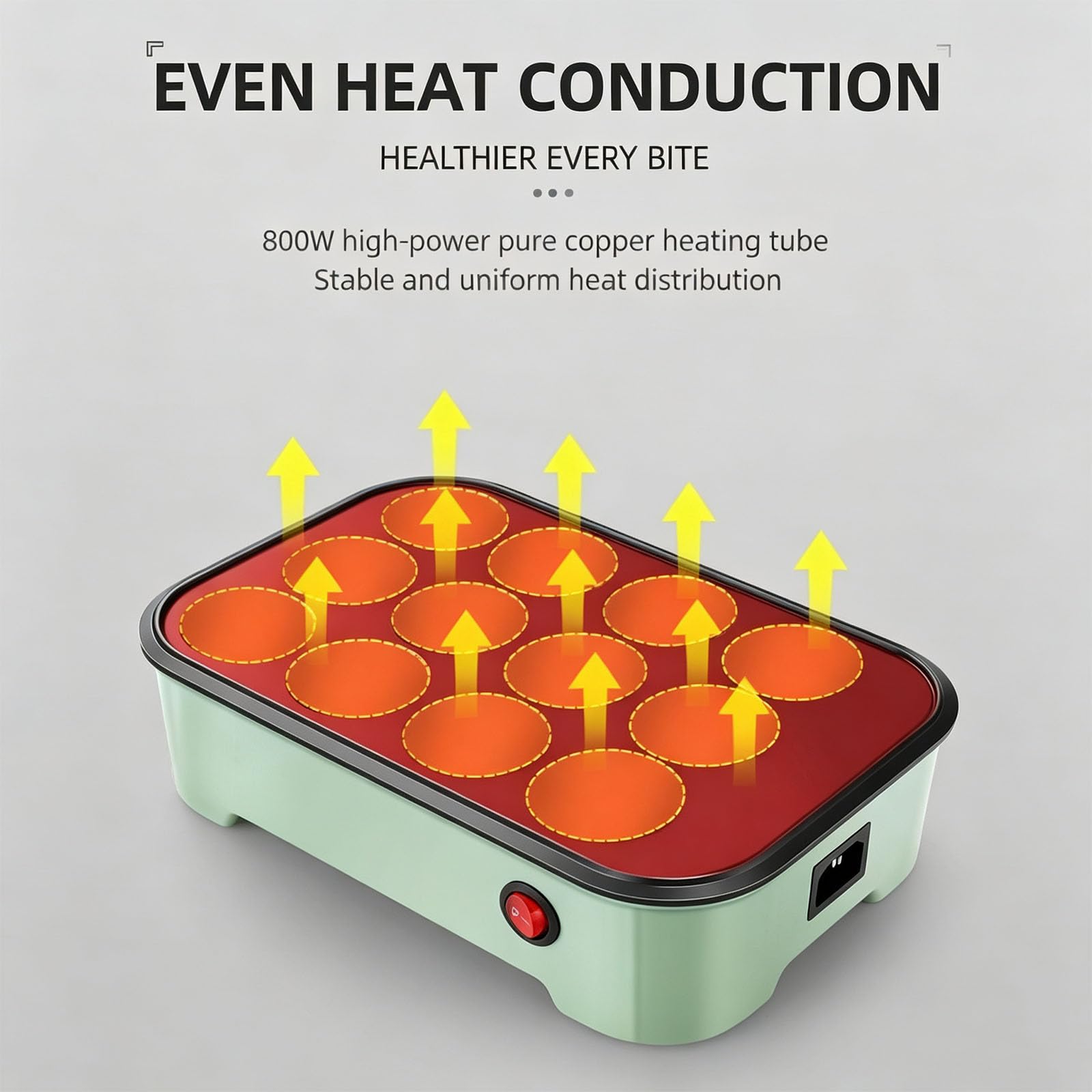 Appareil À Takoyaki 12 Trous, Poêle Électrique 800 W avec Couvercle, Contrôle Automatique De La Température, Revêtement Antiadhésif pour Préparer des Takoyaki, Œufs Au Plat, Beignets Et