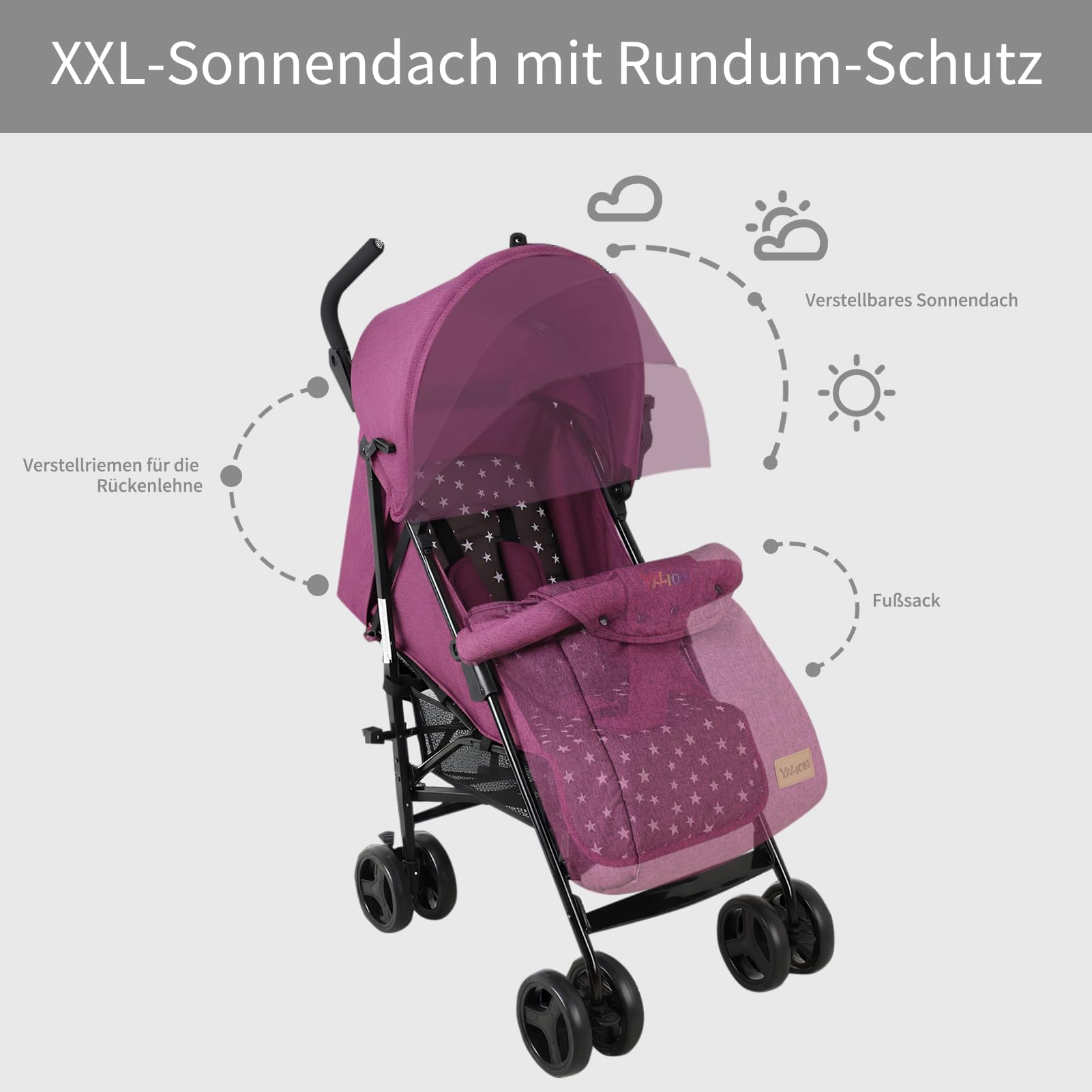 YALION Kinderwagen Buggy Reisebuggy Klein Zusammenklappbar- 5 Liegepositionen, Beinwärmer, Einkaufskorb, Sonnenverdeck, 360° Räder, Kinderbuggy bis 15KG-Purple