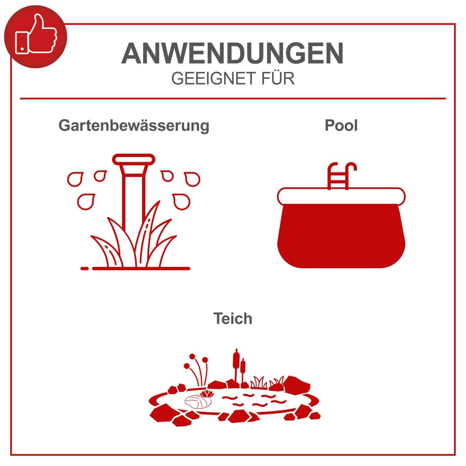 Scheppach DWP400 Schmutzwassertauchpumpe 400W | Fördermenge 9000 L/h | Förderhöhe 6m Eintauchtiefe 7m | Partikelgröße 30mm | für Klar- & Schmutzwasserpumpe | Tauchpumpe mit Saugfunktion flachsaugend