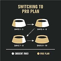 Vista 13 de De Purina Pro Plan, mezcla de comida seca para perros con piel y estómago sensible a base de salmón y arroz