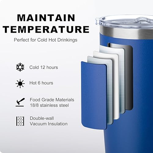 Miniatura 2 de koodee Taza de café aislada de 20 onzas con tapa y asa, acero inoxidable de doble pared al vacío, taza de campamento, vaso de café de viaje (azul