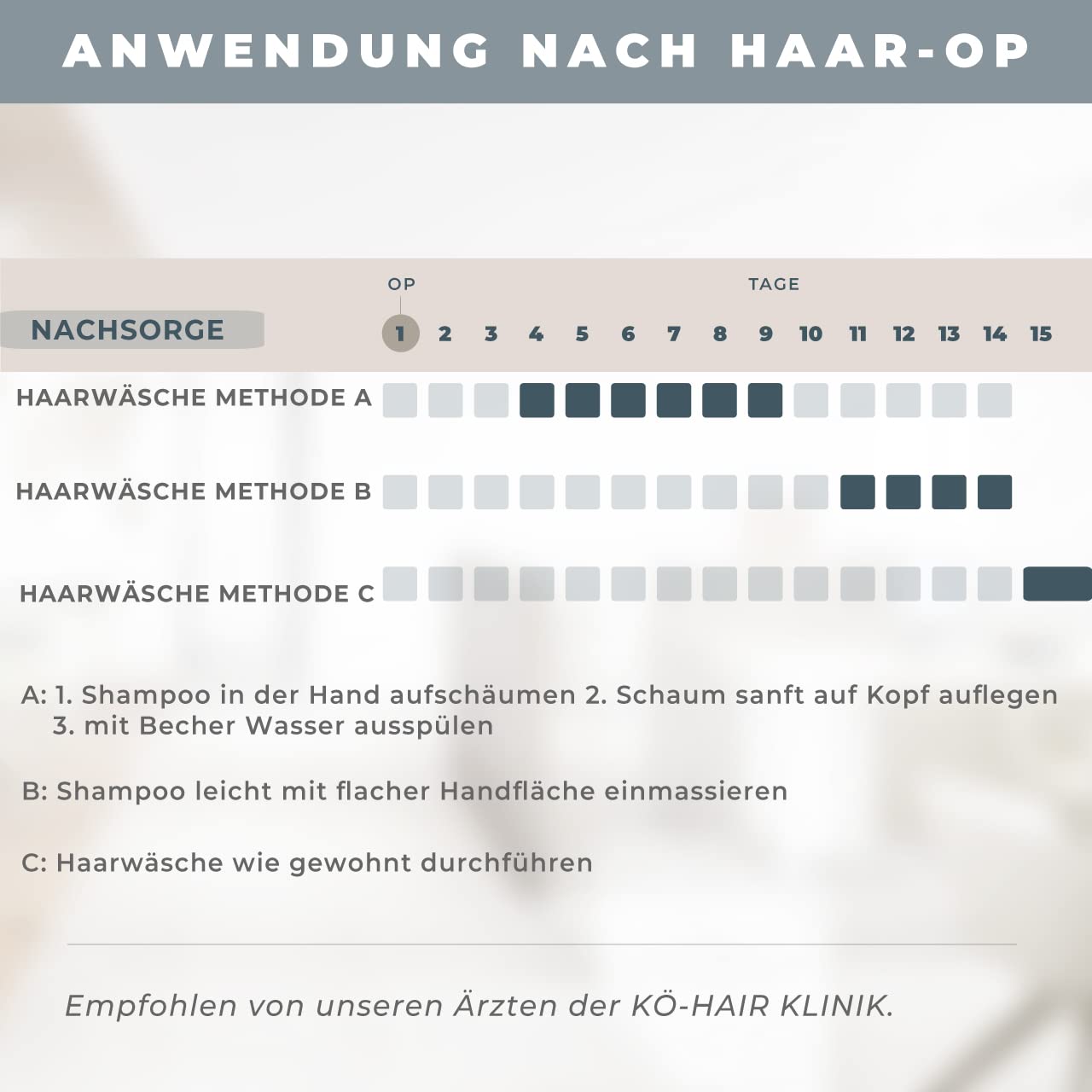 KÖ-HAIR Sensitive Calm Shampoo nach einer Haartransplantation | FUE-Behandlung bzw Eigenhaarverpflanzung | PH-Neutrales Shampoo | 250ml