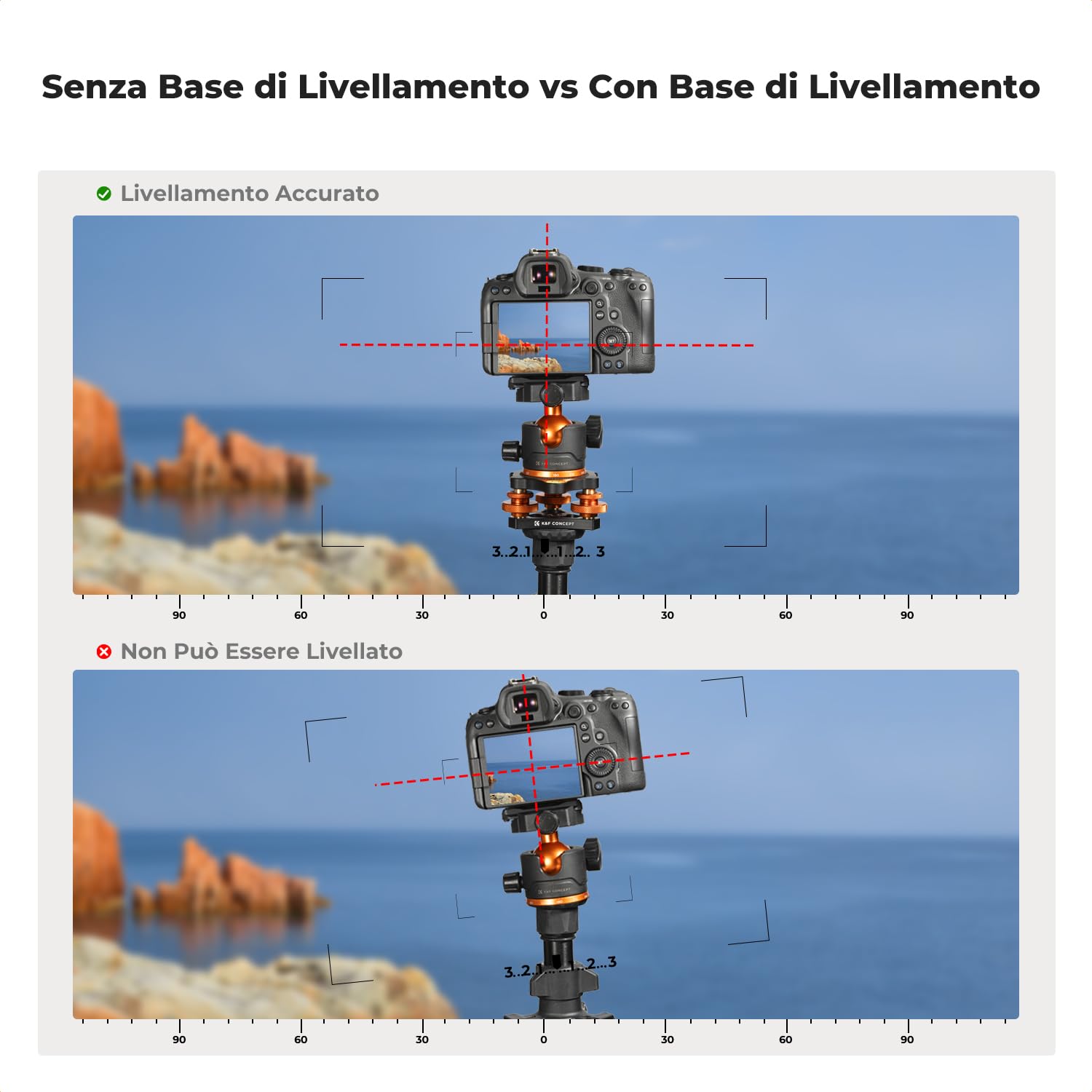 K&F Concept Base di Livellamento per Treppiede Fotocamera, Base in Alluminio con Vite da 3/8" e Adattatore a Vite da 1/4" a 3/8", Regolazione Precisa dell'angolo di ±5° per Fotografia Panoramica Micro