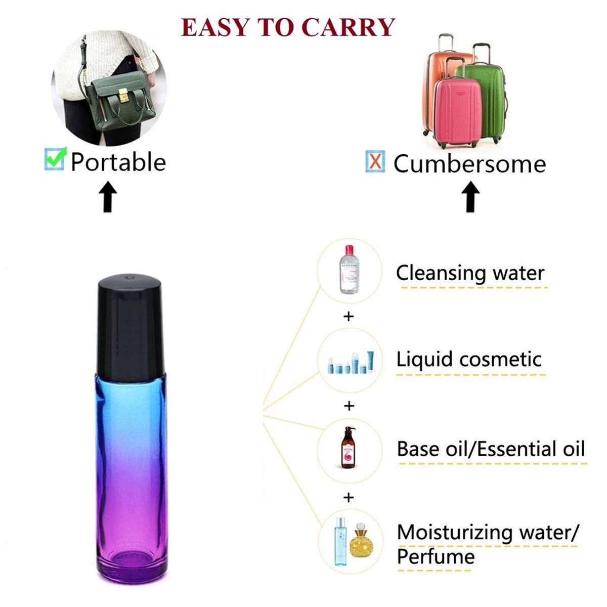 Botellas de cristal degradado 10 ml para aceites esenciales con embudo y etiquetas