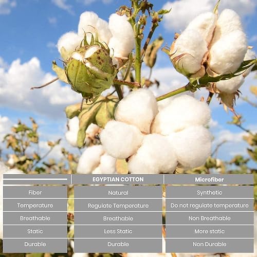 Miniatura 5 de Juego de sábanas de 6 piezas de algodón egipcio de 800 hilos, 100% algodón egipcio, de alta calidad, ecológicas, duraderas, con bolsillo profundo de