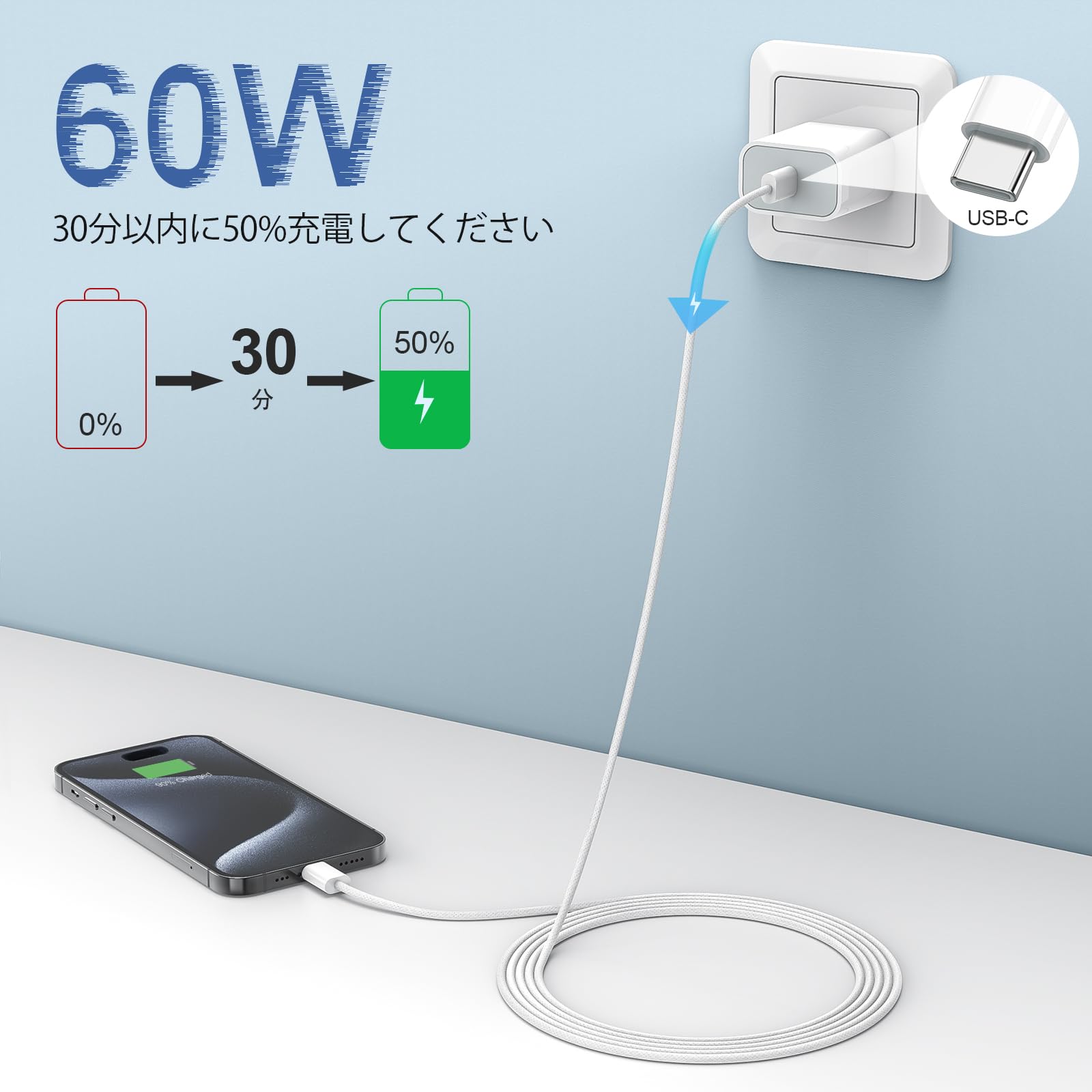 Amazon.co.jp: iphone 15 充電ケーブル 1m タイプc 100w/5A 急速充電