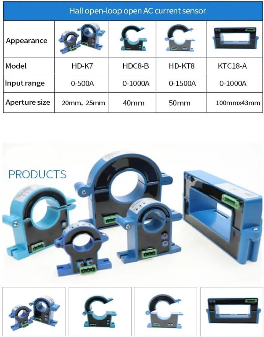 Ryzen Threadripper 2920X マザーボード&CPU&クーラー Ryzen