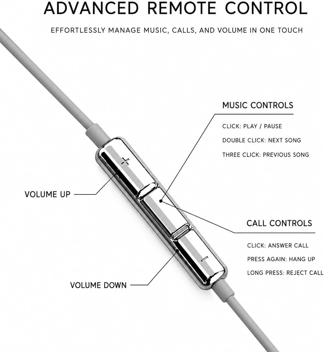Earbud Headphones - Wired Connection High-Fidelity Earbuds - Silver Color Chrome Finish - USB Type C - Compatible with Devices Featuring USB Type C Ports image 2
