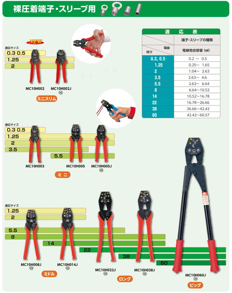 Amazon | ミノル工業 M-Creative 圧着工具 圧着ペンチ (裸圧着端子