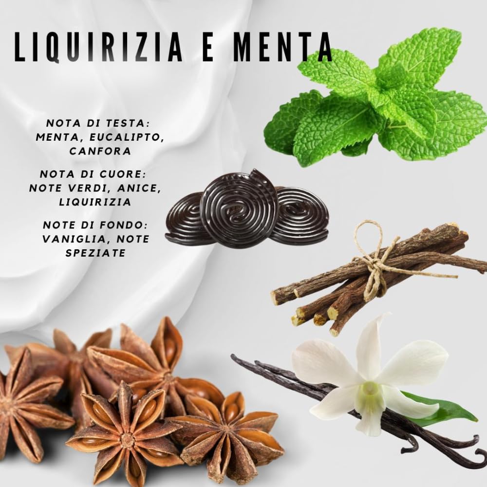 Bignoli Lozione Dopobarba Uomo Profumata – After Shave Uomo al profumo di Liquirizia e Menta| Lozione Dopobarba Rinfrescante, Tonificante e Aromatica – 100ml