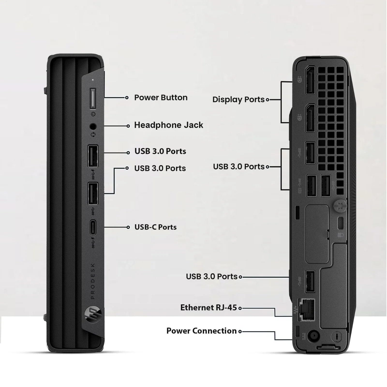 Amazon.com: HP EliteDesk 800 G6 Mini Business Desktop PC, Core i5
