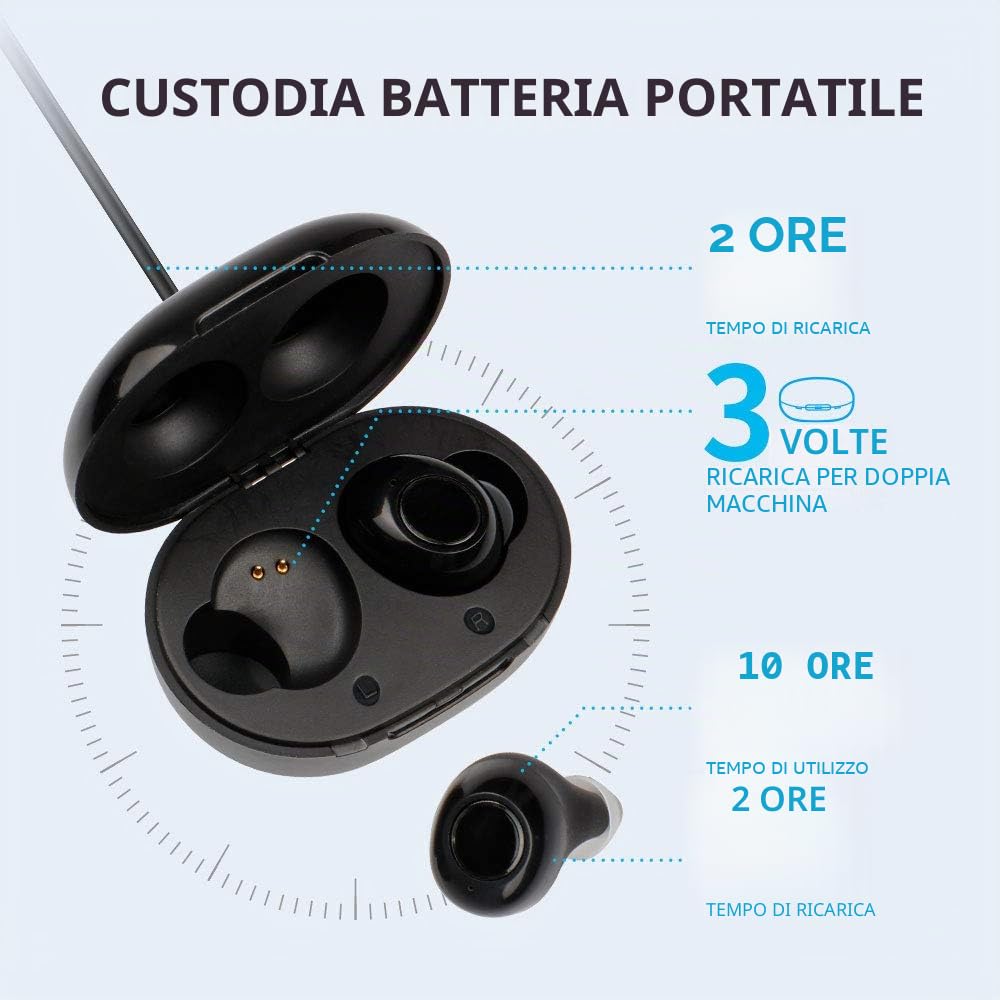 JINGHAO personale di fascia alta per adulti ricaricabile
