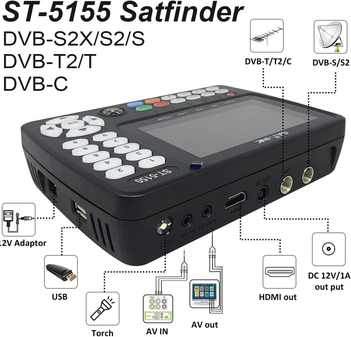 Satlink ST-5155 H.265 (10 bits) Appareil de mesure combo DVB-S/S2/T/T2/C
