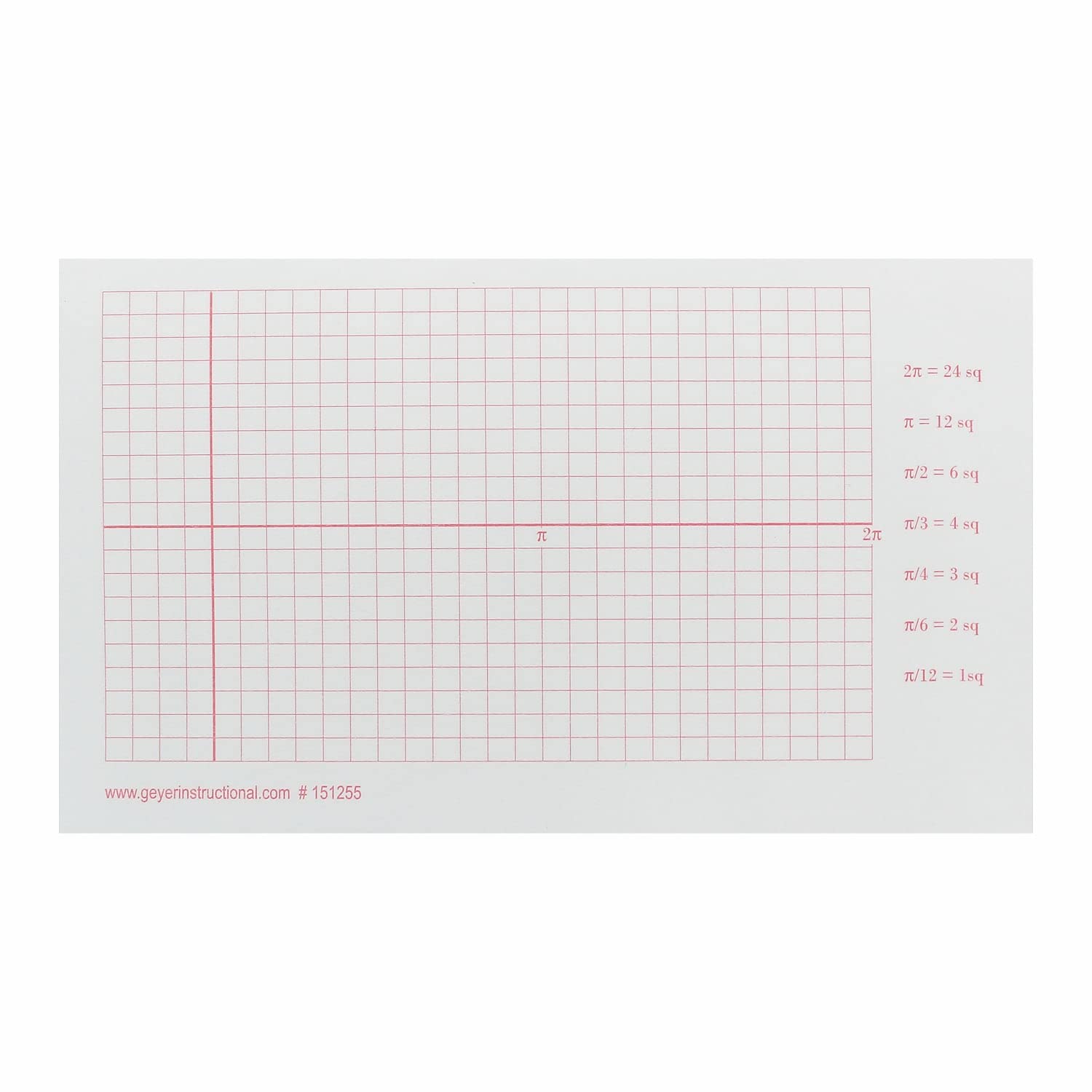Amazon.com : Trigonometry Grid, Large Graphing Post-It Notes, 3 pack of ...