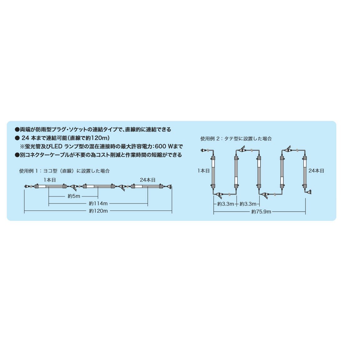 Amazon | ジェフコム Vフリーライト(LEDランプ型) 連結タイプ PDI