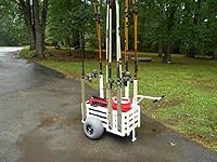 Review Image by SportsmanNH SportsmanNH