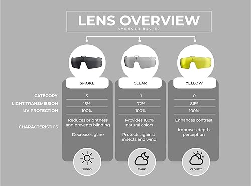 Miniatura 5 de BSG-57 Avenger - Gafas deportivas con lentes intercambiables para ciclismo y protección solar