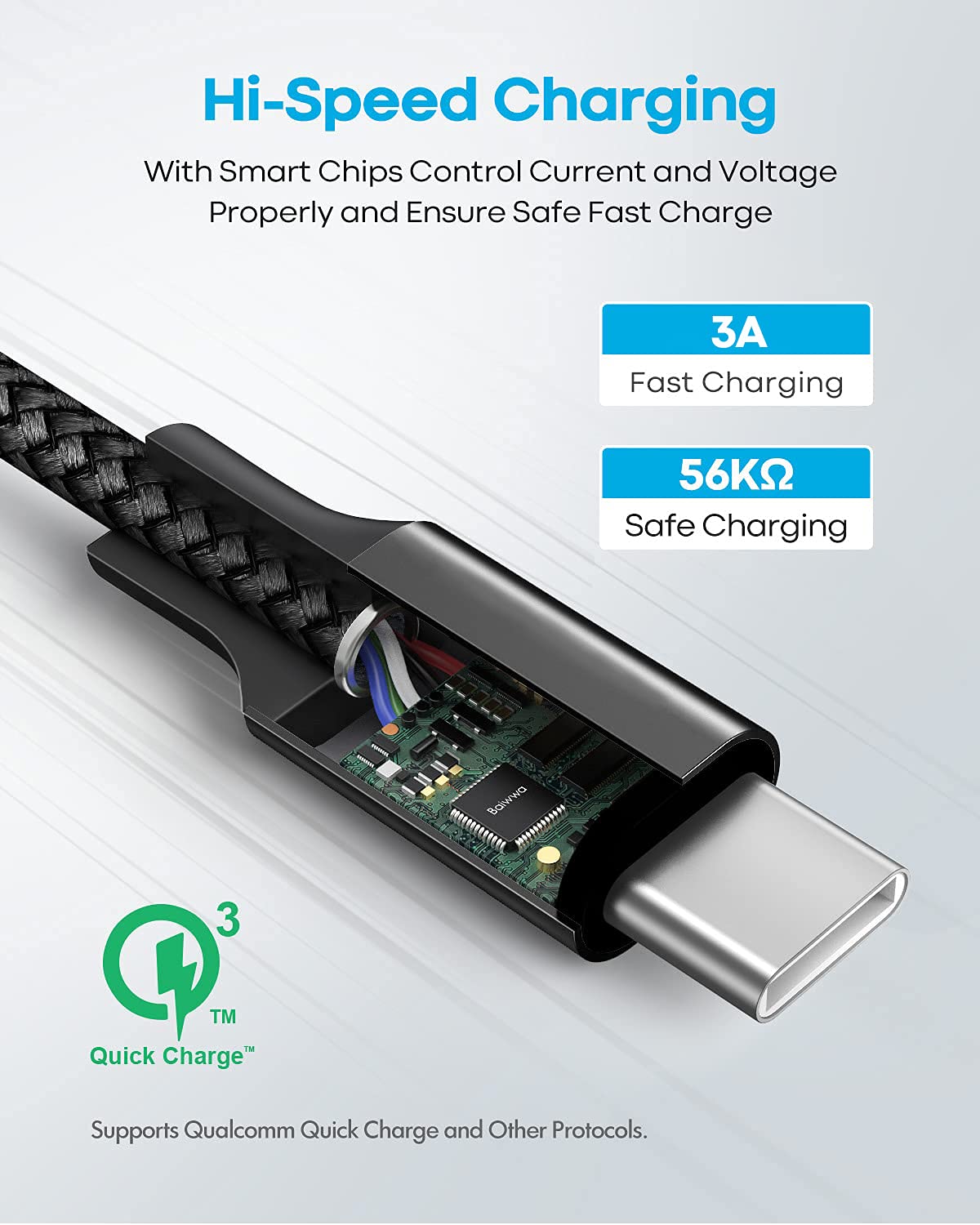 Baiwwa Cavo USB C 3 Metri, 2-Pezzi Lungo Cavo USB A USB C Ricarica Rapida 3A, Nylon USBC Cavi per Samsung Galaxy S24 S23 S22 Plus A15 A55 A14 A54 -Nero