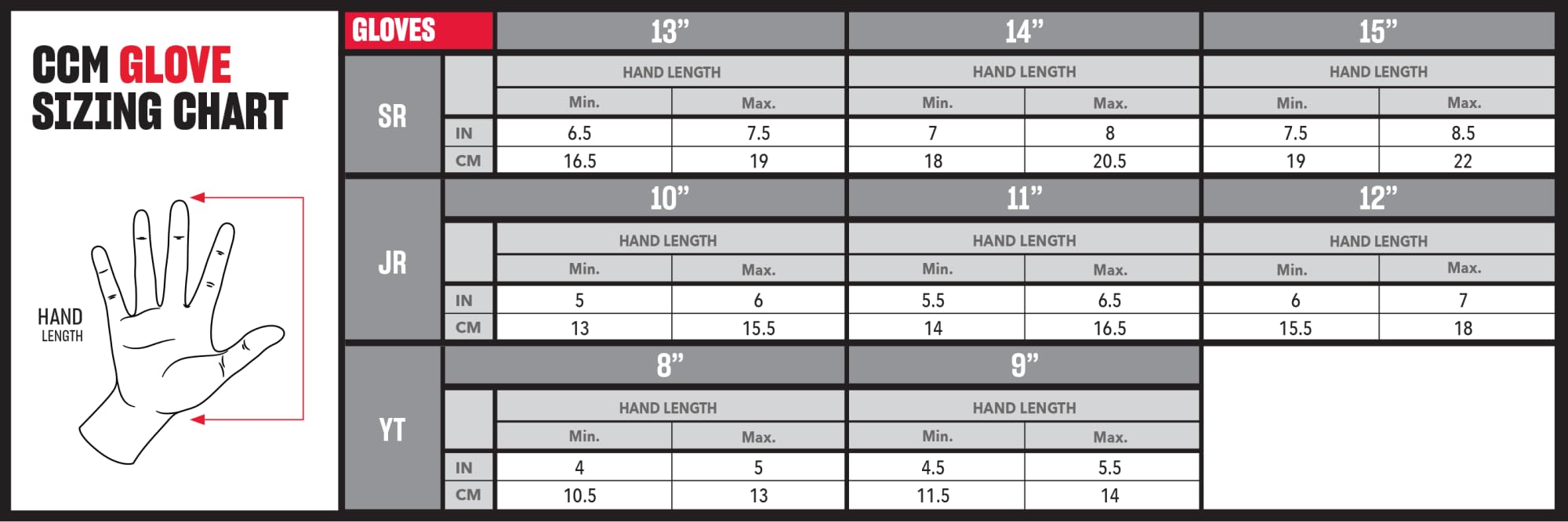 CCM Jetspeed FT8 Gants Senior