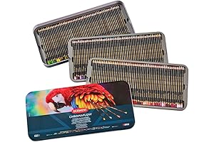 Derwent Chromaflow Pencils: The Ultimate Palette for Creative Expression