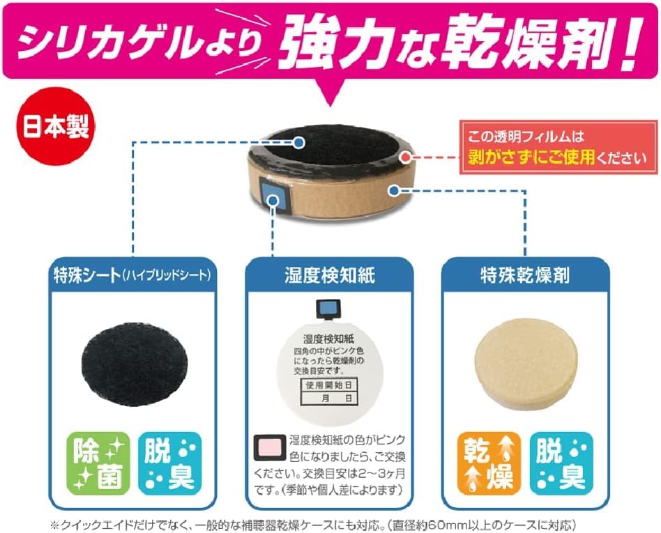 集音補聴器 PL70-DV & 乾燥器クイックエイド QA-221L Amazon.co.jp: IDEX 補聴器専用乾燥器 クイックエイド専用 消耗品 お得