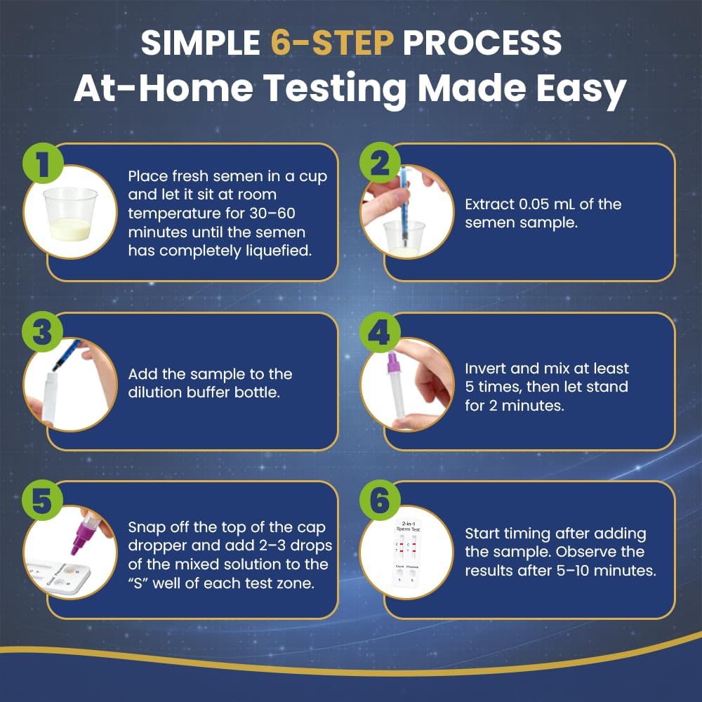 Sperm Test Kit for Men, 2-in-1 Sperm Check Fertility Screening with At-Home Semen Analysis, Accurate Semen Concentration Result in Minutes for Fertility Planning, Easy to Use