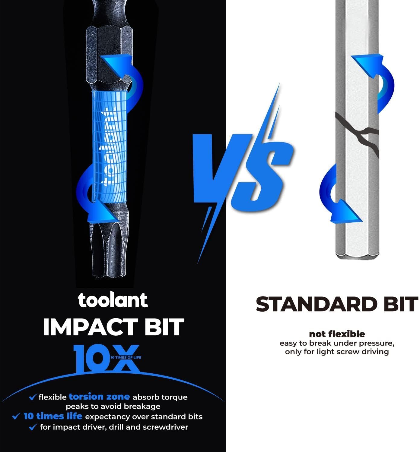 toolant 2” Impact Torx Bits 10pack (T25), 1/4” Hex-Shank S2 Steel Screwdriving Star Bits, CNC Machined Tips Magnetic Power Bit, with Storage Box