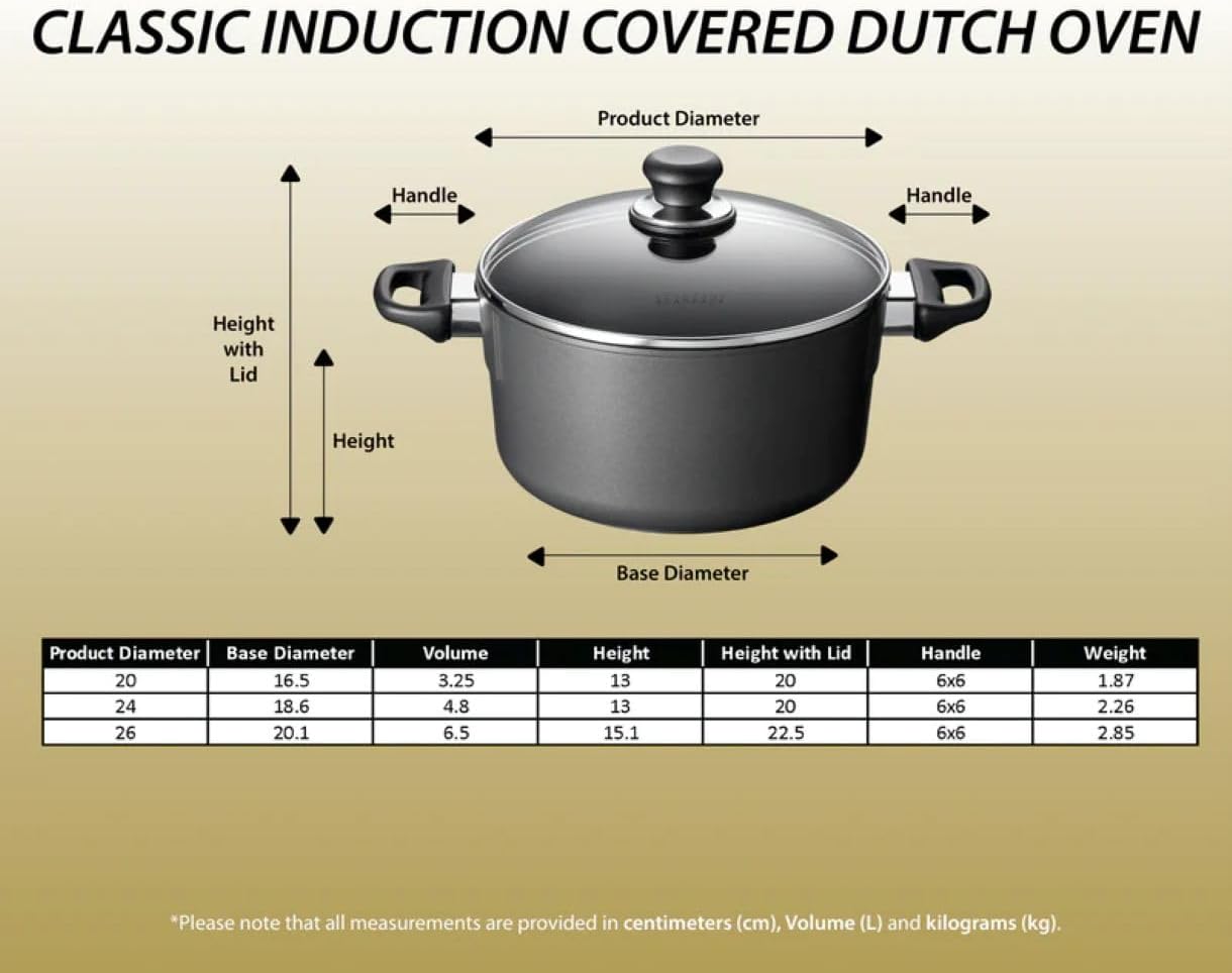 Scanpan Classic Induction 7 QT Nonstick Dutch Oven with Lid – Compatible with All Cooktops, Induction Ready, Metal Utensil Safe, Oven Safe to 500°F, Dishwasher Safe