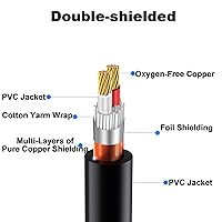 Vista 2 de LanSenSu XLR - Cable de micrófono de 76 pies, paquete de 2 unidades, cable de altavoz de 3 pines chapado en oro macho a hembra, cable de micrófono