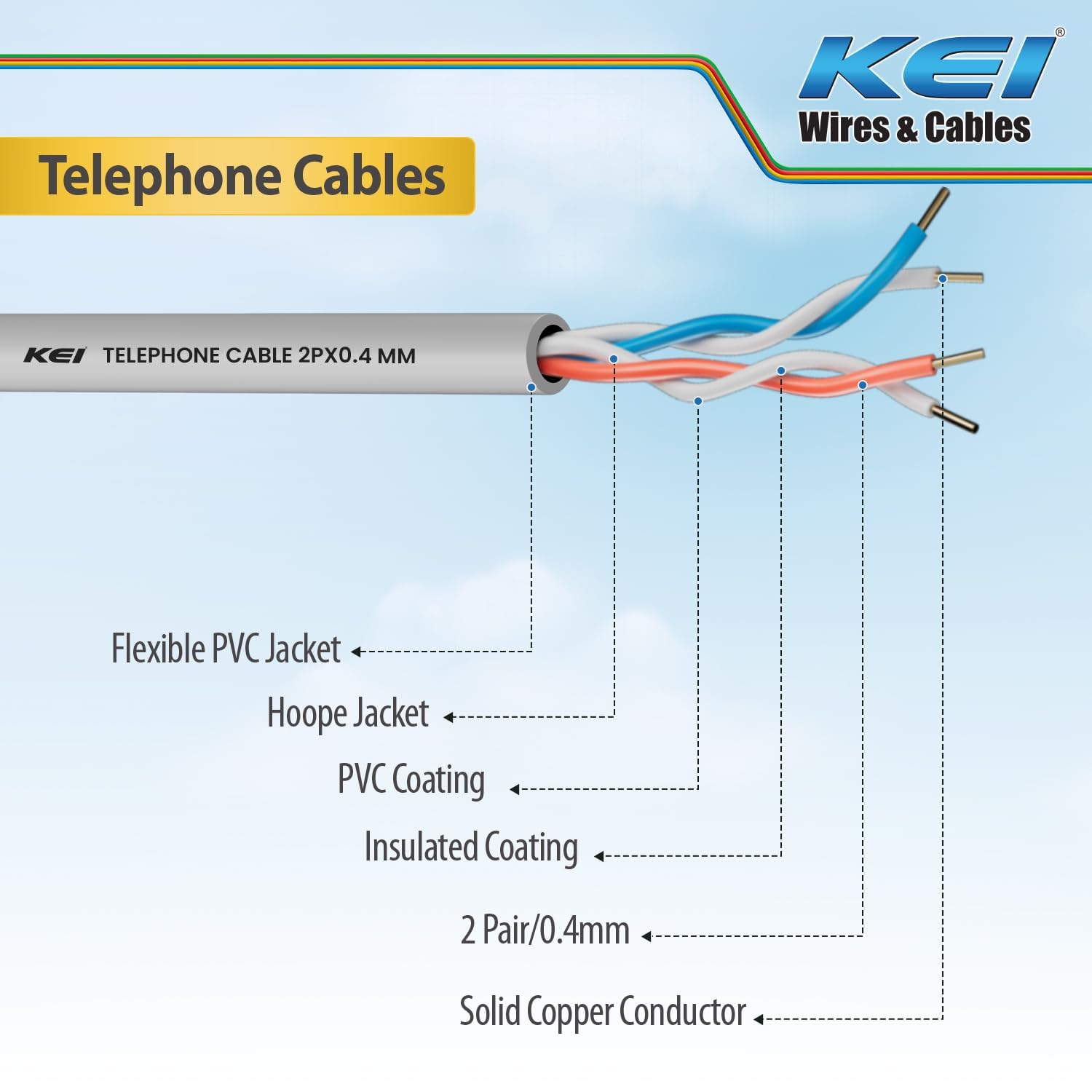 KEI Telephone Cable, 2Pair X 0.4mm Dia, 99.97% Pure Copper Conductor, Flame Retardant, PVC Insulated Telephone Cable for Residential,Offices,factories & Hotels Use(Grey, 90 Meter) — Amazon image 4