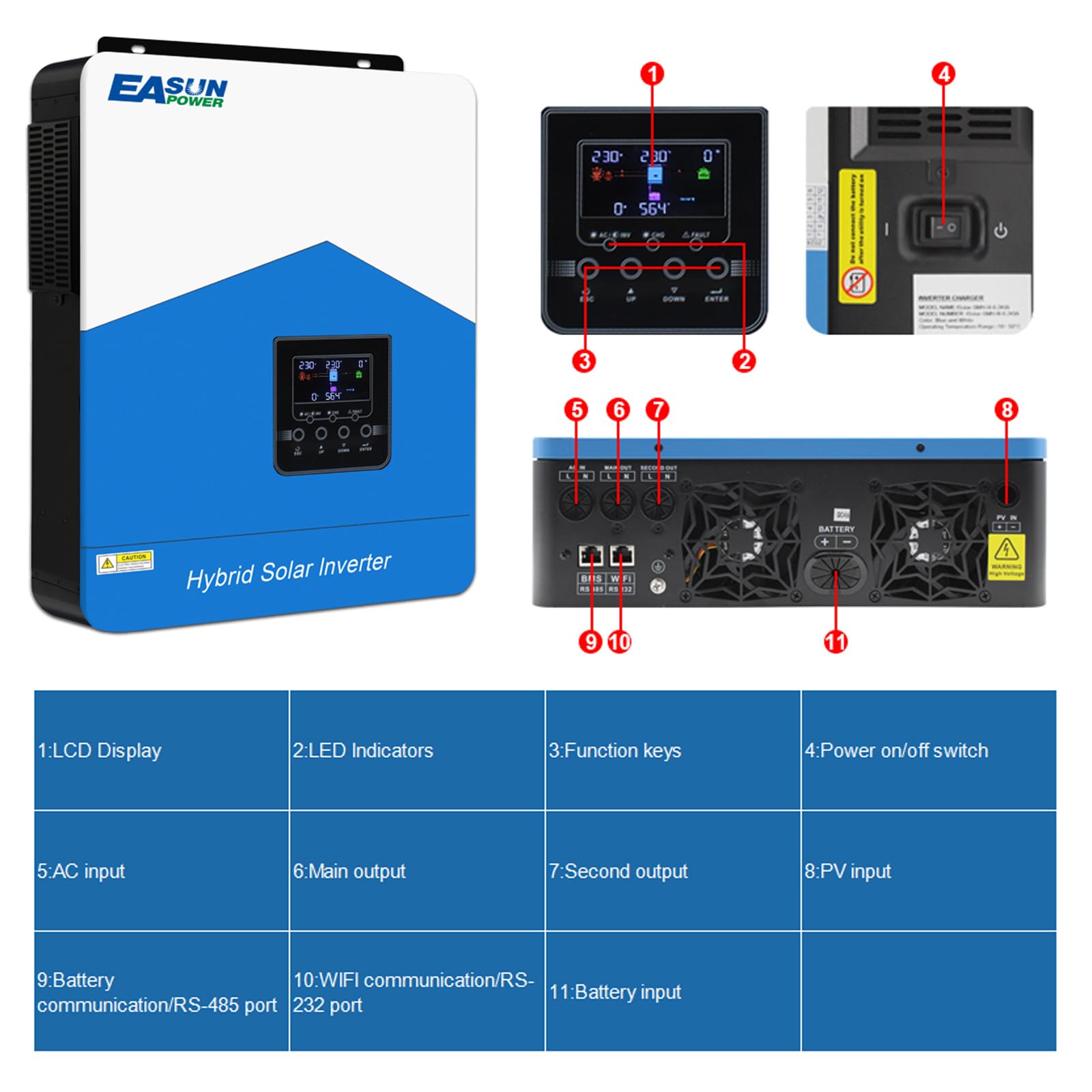 POWLAND 6200W Inverter ibrido da 48Vdc a AC 230V con modulo WiFi 2 uscite AC Larghezza PV 60-500VDC Off Grid Pure Sine Wave Solar Inverter 120A MPPT Per batterie al piombo e al litio